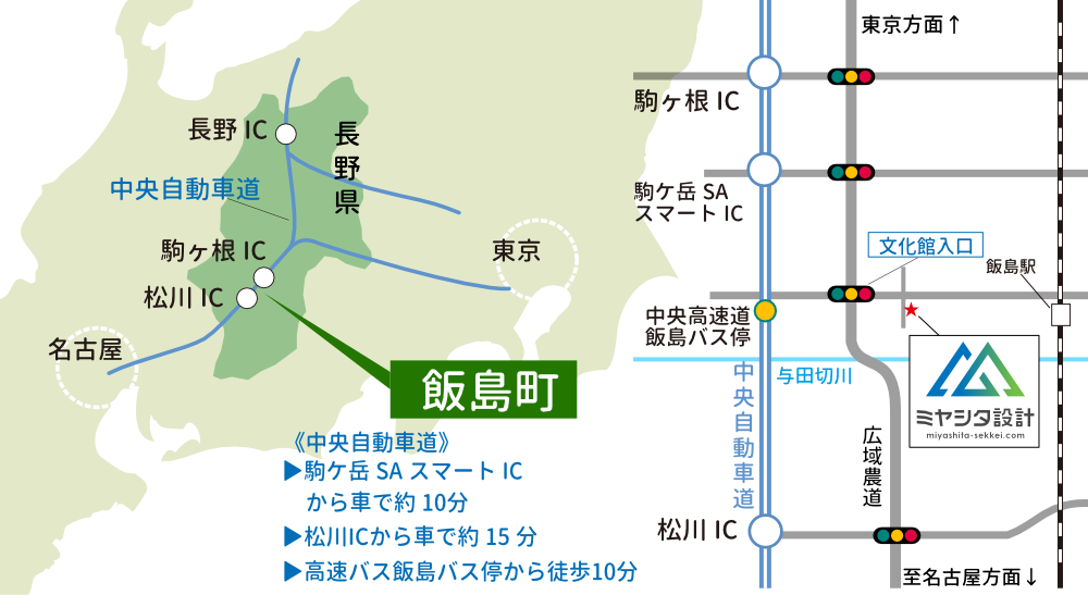 広域マップ